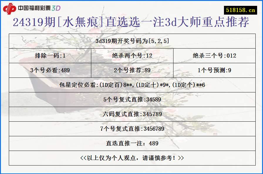 24319期[水無痕]直选选一注3d大师重点推荐