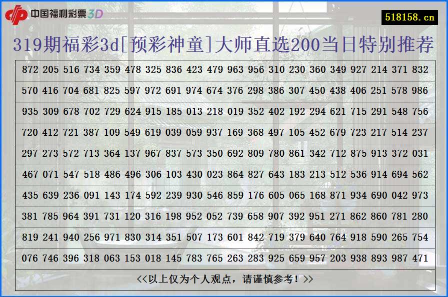 319期福彩3d[预彩神童]大师直选200当日特别推荐
