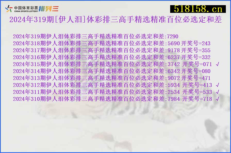 2024年319期[伊人泪]体彩排三高手精选精准百位必选定和差