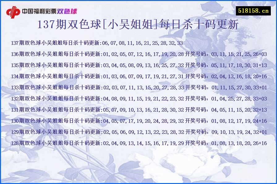 137期双色球[小吴姐姐]每日杀十码更新