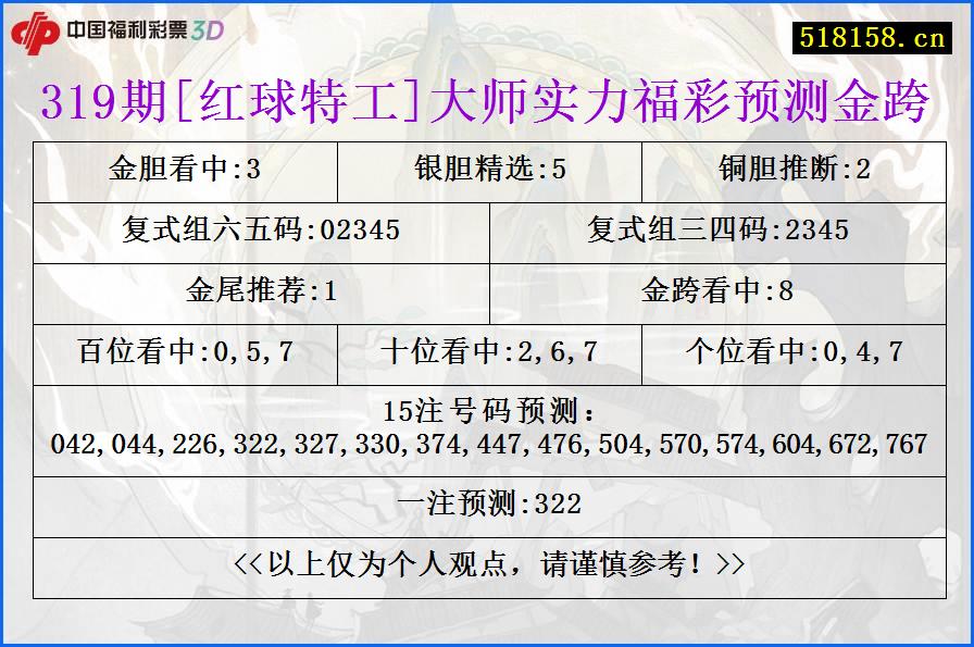 319期[红球特工]大师实力福彩预测金跨