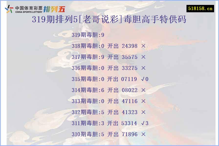 319期排列5[老哥说彩]毒胆高手特供码