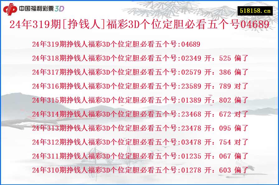 24年319期[挣钱人]福彩3D个位定胆必看五个号04689