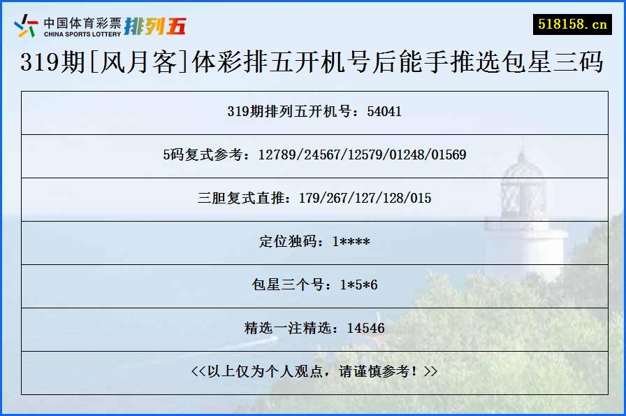 319期[风月客]体彩排五开机号后能手推选包星三码