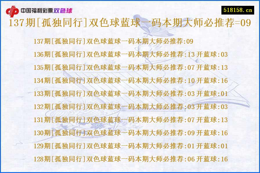 137期[孤独同行]双色球蓝球一码本期大师必推荐=09