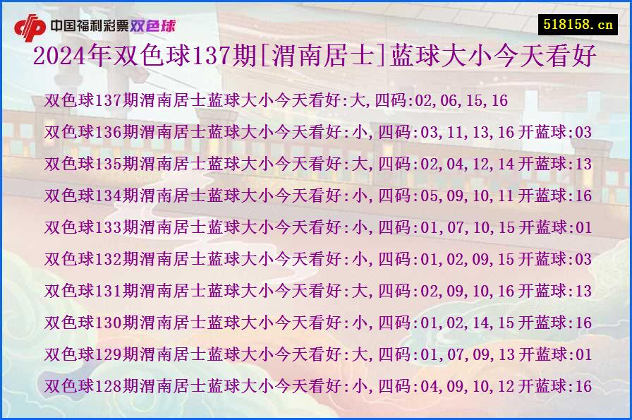 2024年双色球137期[渭南居士]蓝球大小今天看好