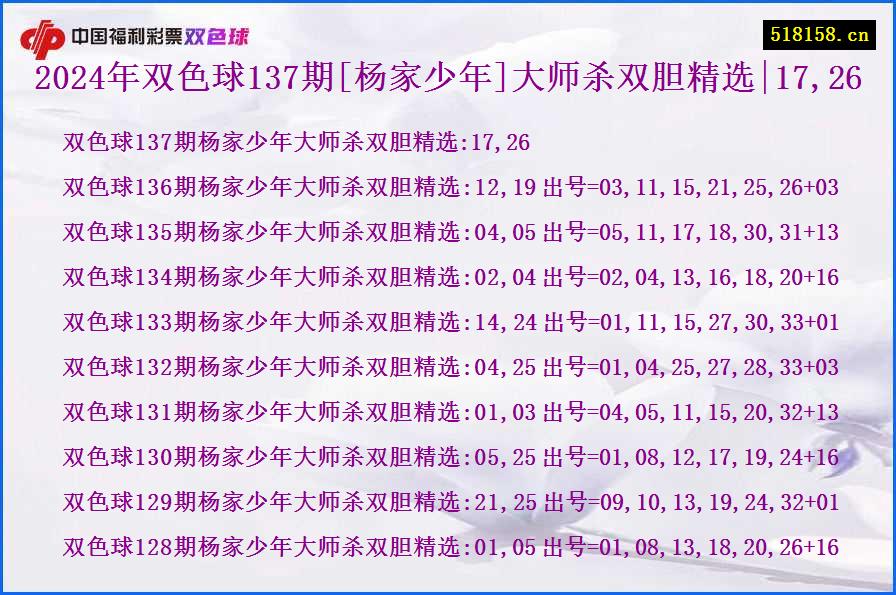 2024年双色球137期[杨家少年]大师杀双胆精选|17,26