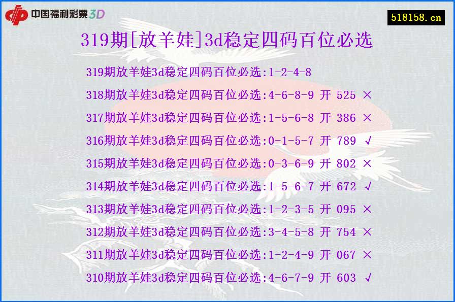 319期[放羊娃]3d稳定四码百位必选