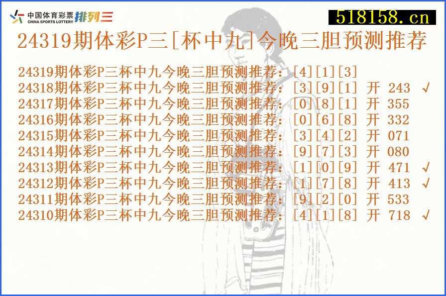 24319期体彩P三[杯中九]今晚三胆预测推荐