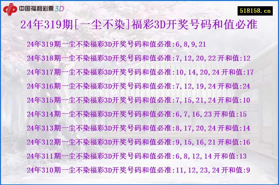 24年319期[一尘不染]福彩3D开奖号码和值必准