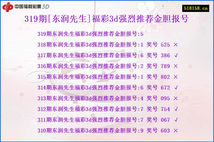 319期[东润先生]福彩3d强烈推荐金胆报号