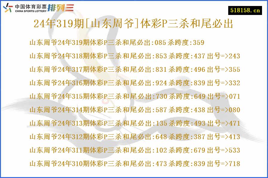 24年319期[山东周爷]体彩P三杀和尾必出