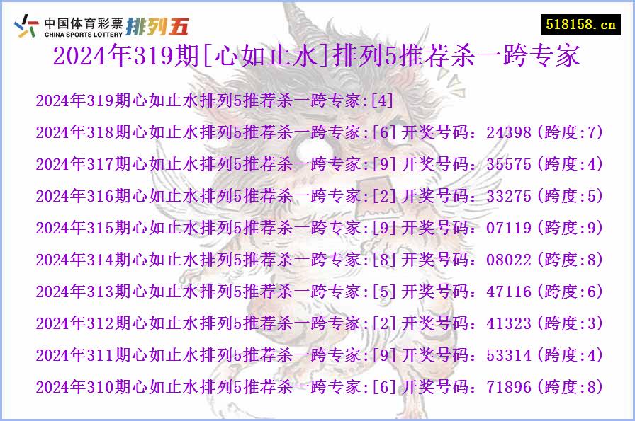 2024年319期[心如止水]排列5推荐杀一跨专家