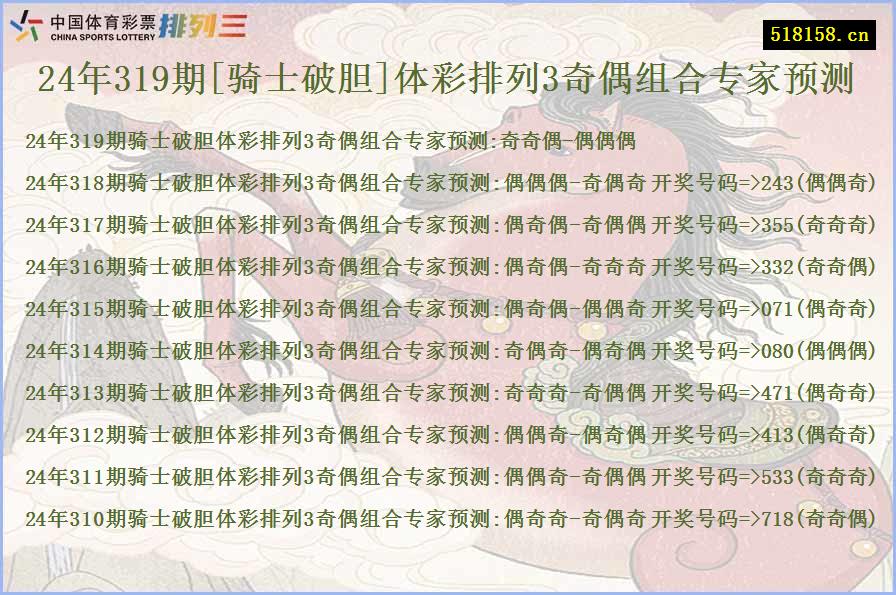 24年319期[骑士破胆]体彩排列3奇偶组合专家预测