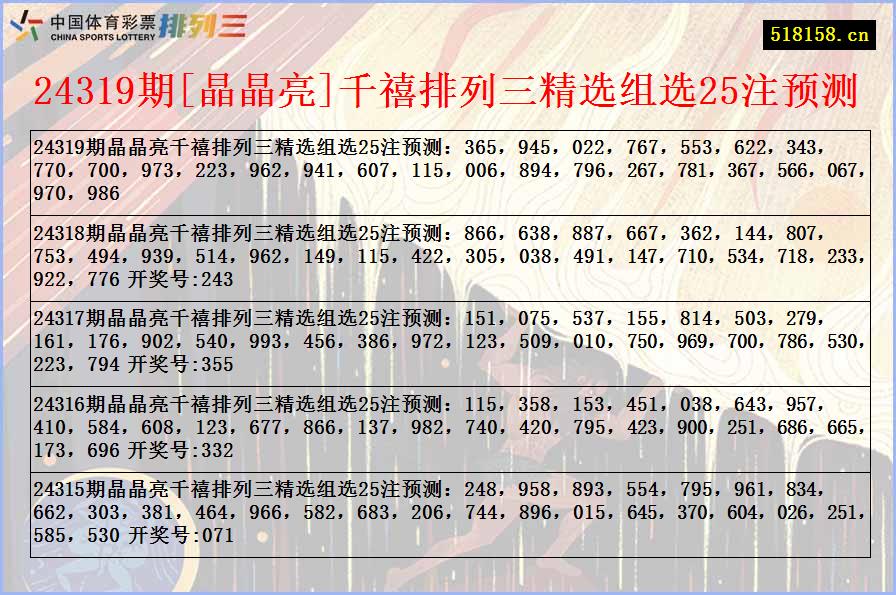 24319期[晶晶亮]千禧排列三精选组选25注预测