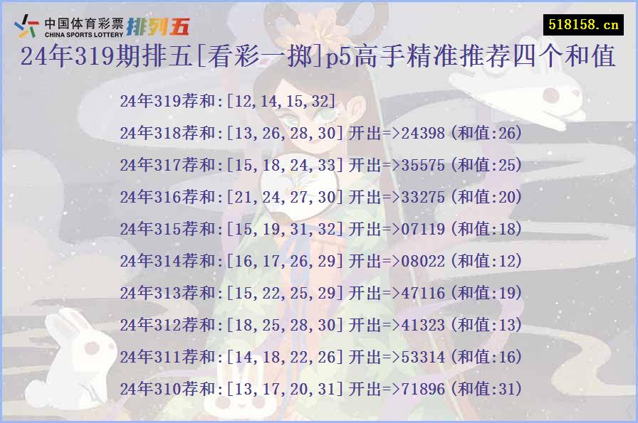 24年319期排五[看彩一掷]p5高手精准推荐四个和值