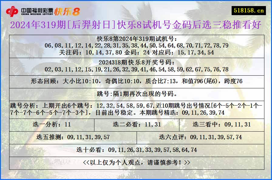 2024年319期[后羿射日]快乐8试机号金码后选三稳推看好