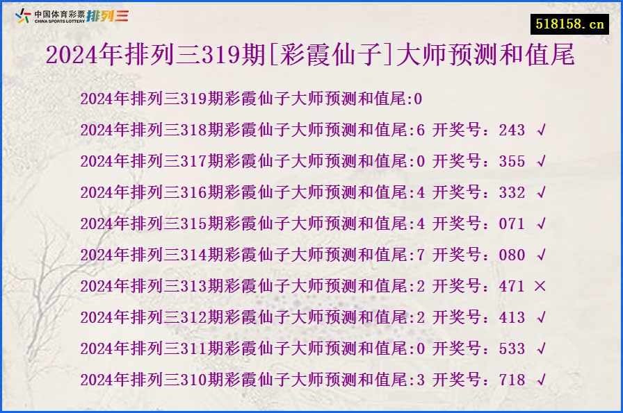 2024年排列三319期[彩霞仙子]大师预测和值尾