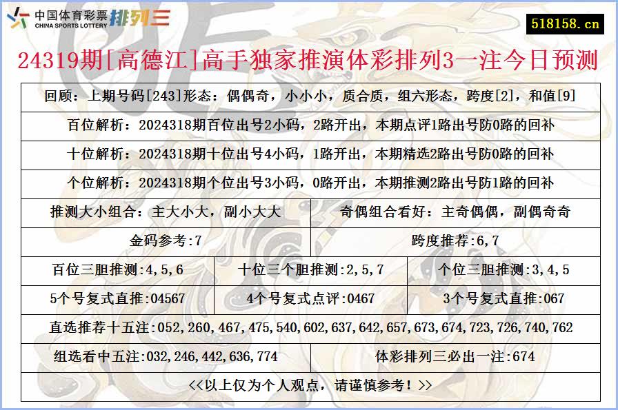 24319期[高德江]高手独家推演体彩排列3一注今日预测