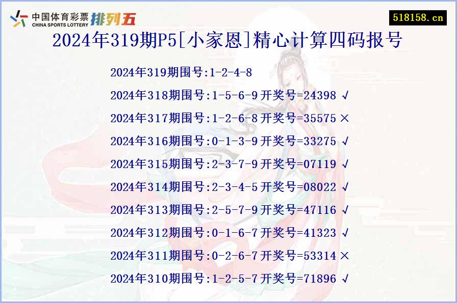 2024年319期P5[小家恩]精心计算四码报号