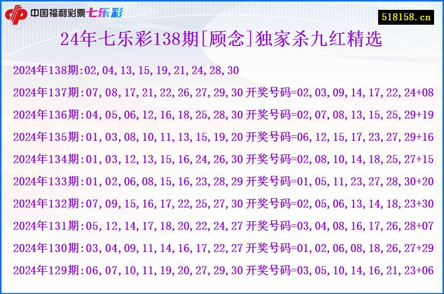 24年七乐彩138期[顾念]独家杀九红精选