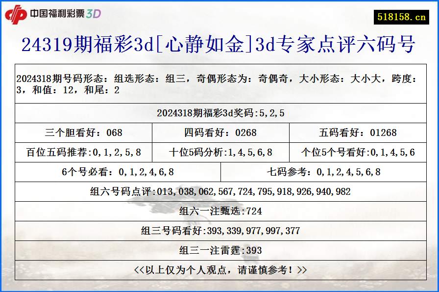 24319期福彩3d[心静如金]3d专家点评六码号