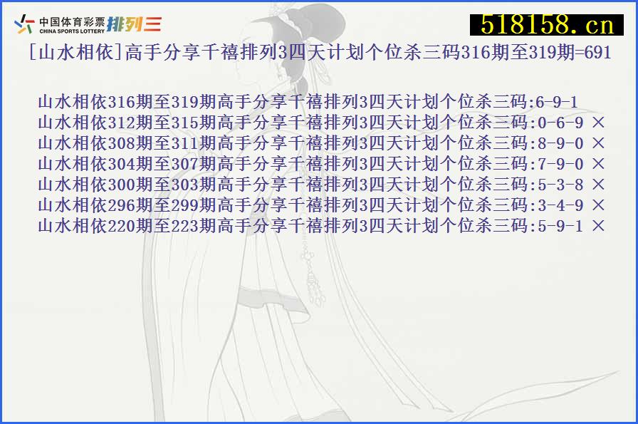 [山水相依]高手分享千禧排列3四天计划个位杀三码316期至319期=691