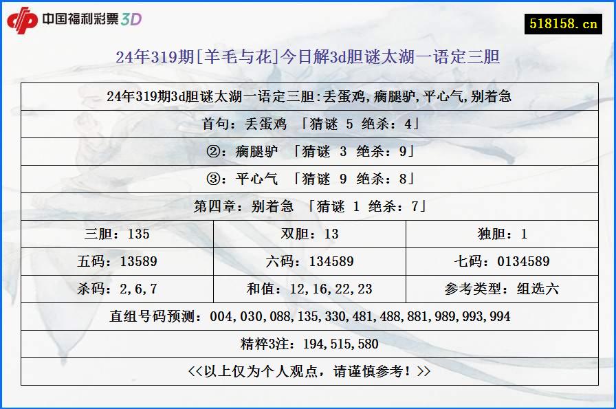 24年319期[羊毛与花]今日解3d胆谜太湖一语定三胆