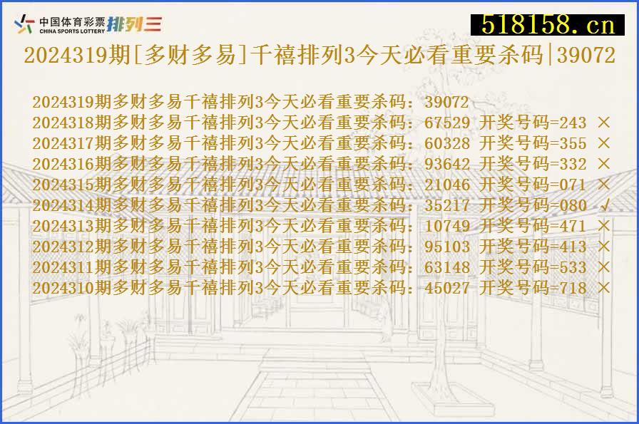 2024319期[多财多易]千禧排列3今天必看重要杀码|39072