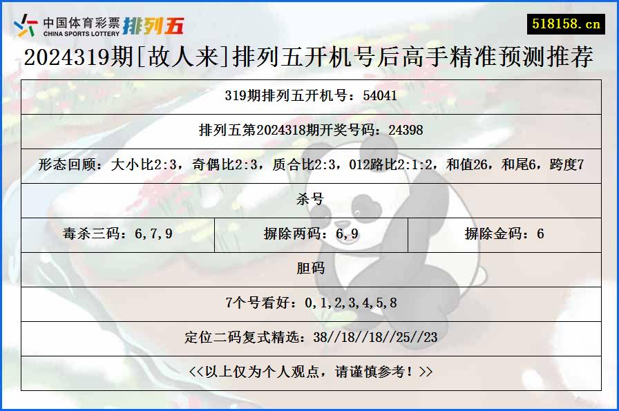 2024319期[故人来]排列五开机号后高手精准预测推荐