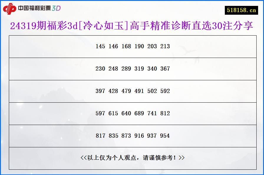 24319期福彩3d[冷心如玉]高手精准诊断直选30注分享