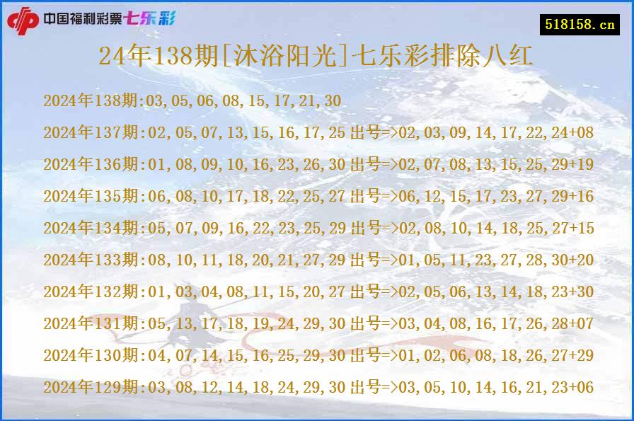 24年138期[沐浴阳光]七乐彩排除八红