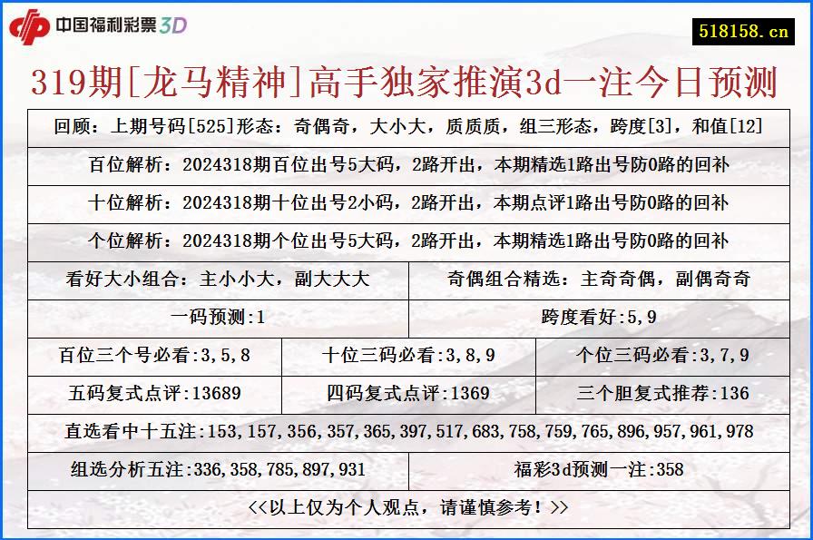 319期[龙马精神]高手独家推演3d一注今日预测