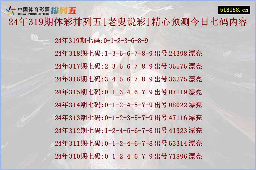 24年319期体彩排列五[老叟说彩]精心预测今日七码内容