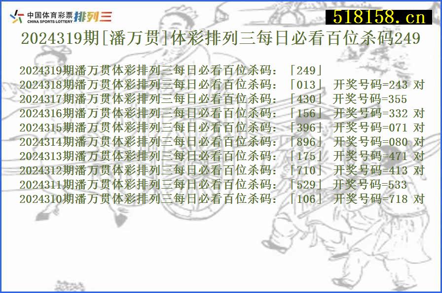 2024319期[潘万贯]体彩排列三每日必看百位杀码249