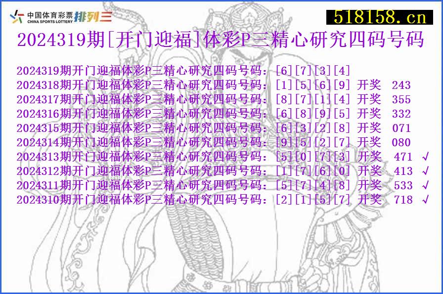 2024319期[开门迎福]体彩P三精心研究四码号码