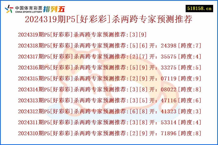 2024319期P5[好彩彩]杀两跨专家预测推荐