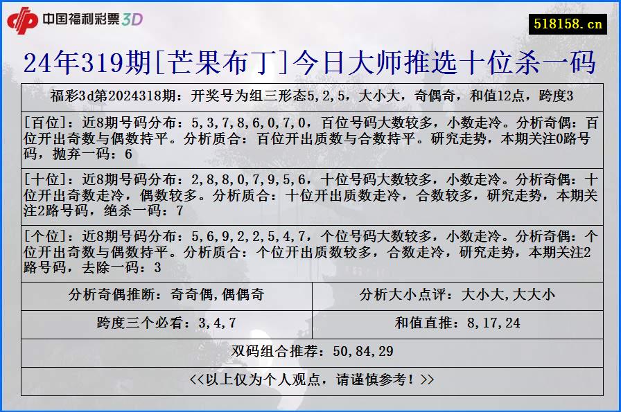 24年319期[芒果布丁]今日大师推选十位杀一码