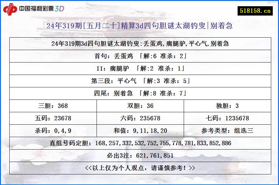 24年319期[五月二十]精算3d四句胆谜太湖钓叟|别着急