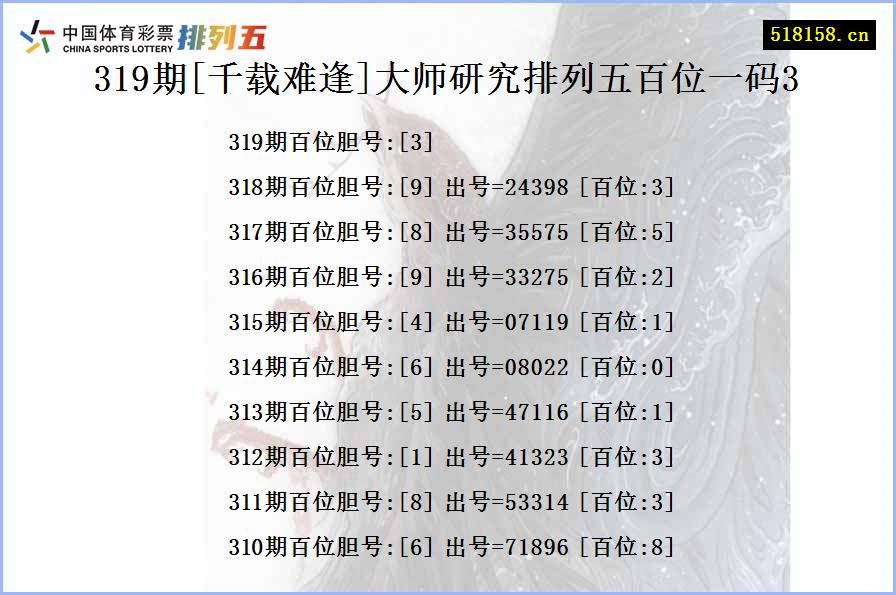 319期[千载难逢]大师研究排列五百位一码3