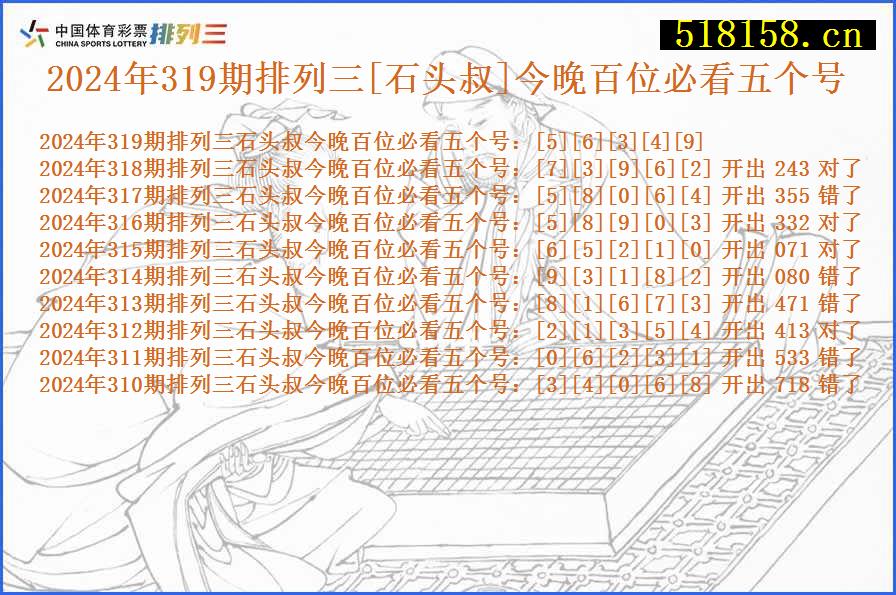 2024年319期排列三[石头叔]今晚百位必看五个号