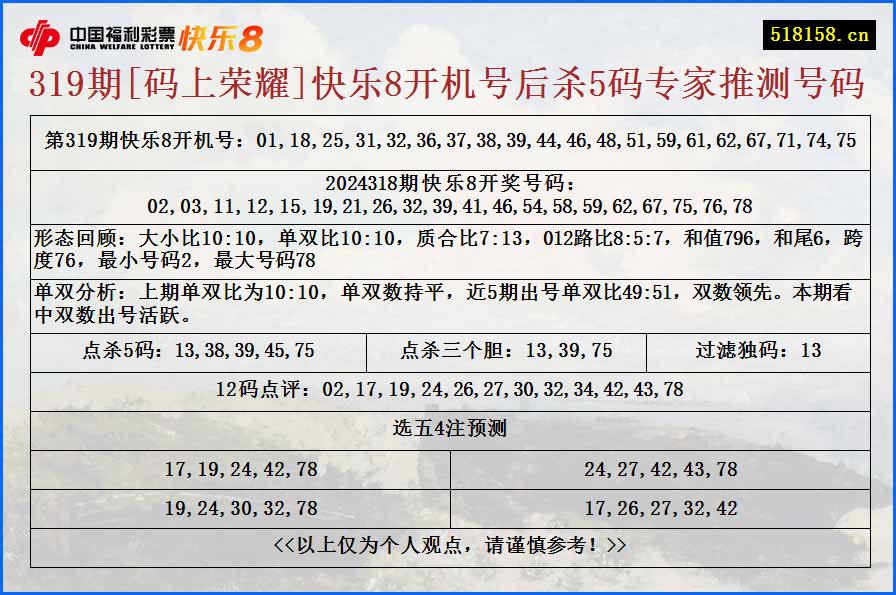 319期[码上荣耀]快乐8开机号后杀5码专家推测号码