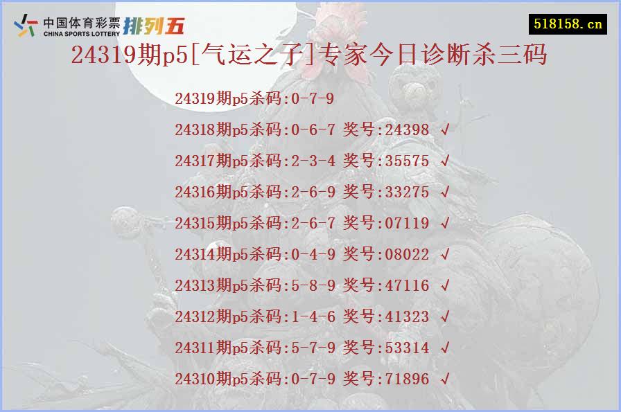 24319期p5[气运之子]专家今日诊断杀三码