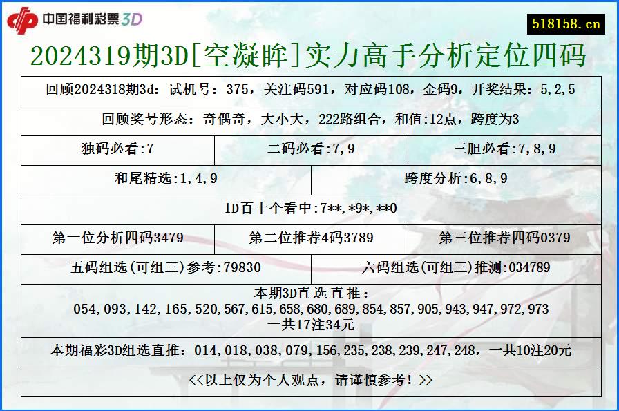 2024319期3D[空凝眸]实力高手分析定位四码