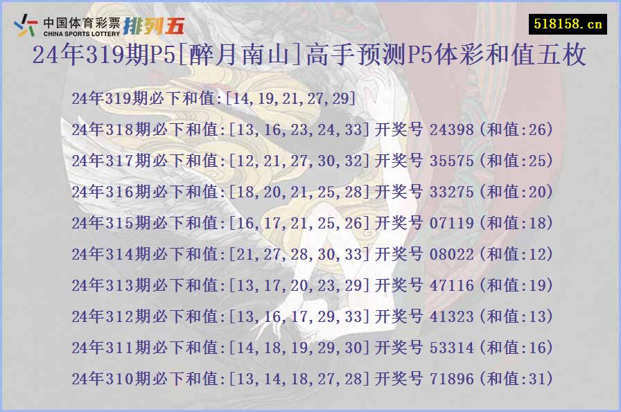 24年319期P5[醉月南山]高手预测P5体彩和值五枚