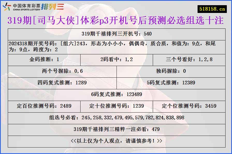 319期[司马大侠]体彩p3开机号后预测必选组选十注