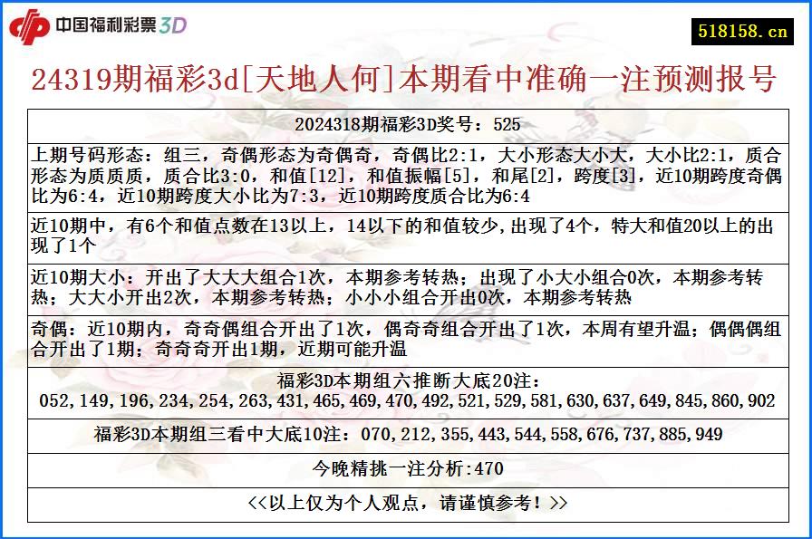 24319期福彩3d[天地人何]本期看中准确一注预测报号