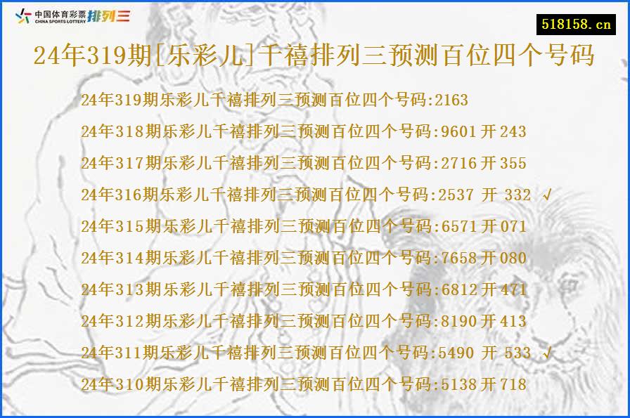 24年319期[乐彩儿]千禧排列三预测百位四个号码