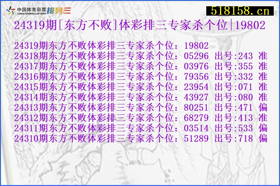 24319期[东方不败]体彩排三专家杀个位|19802