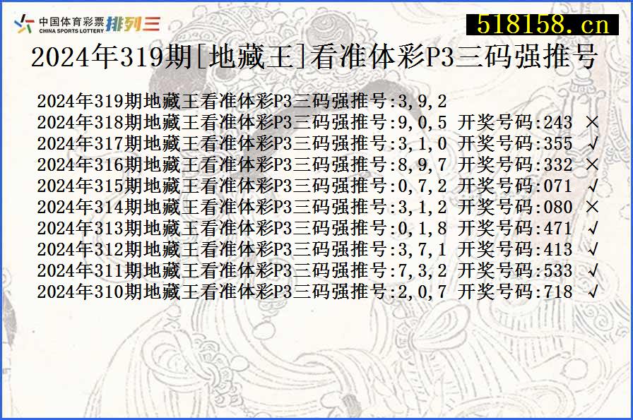 2024年319期[地藏王]看准体彩P3三码强推号